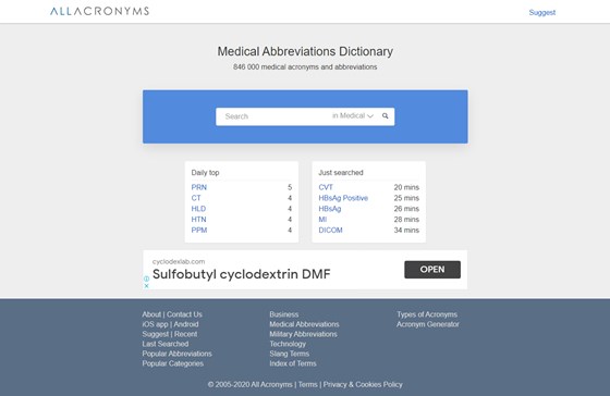 medical abbreviations: medical abbreviations